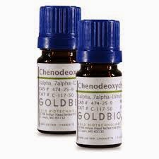 acid-chenodeoxycholic-chenodiol