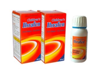 Ibuprofen – Thuốc hạ sốt hiệu quả