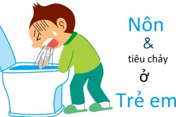 Triệu chứng nôn và bệnh tiêu chảy cấp trẻ em Triệu chứng nôn và bệnh tiêu chảy cấp trẻ em