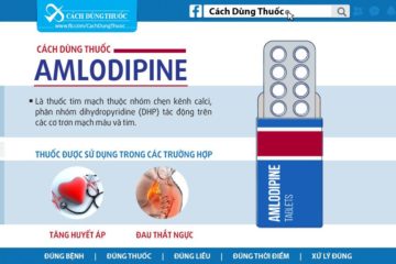 thuốc amlodipin