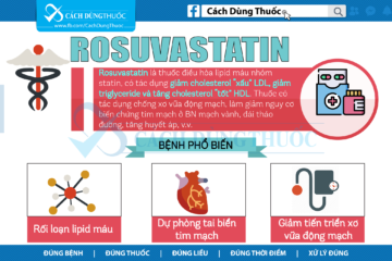 Hướng dẫn sử dụng thuốc mỡ máu Rosuvastatin