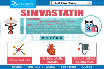 Hướng dẫn cách dùng thuốc mỡ máu Simvastatin