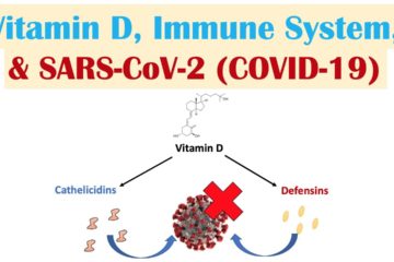 Nghiên cứu mới Israel về vai trò của Vitamin D trong chống bệnh COVID-19